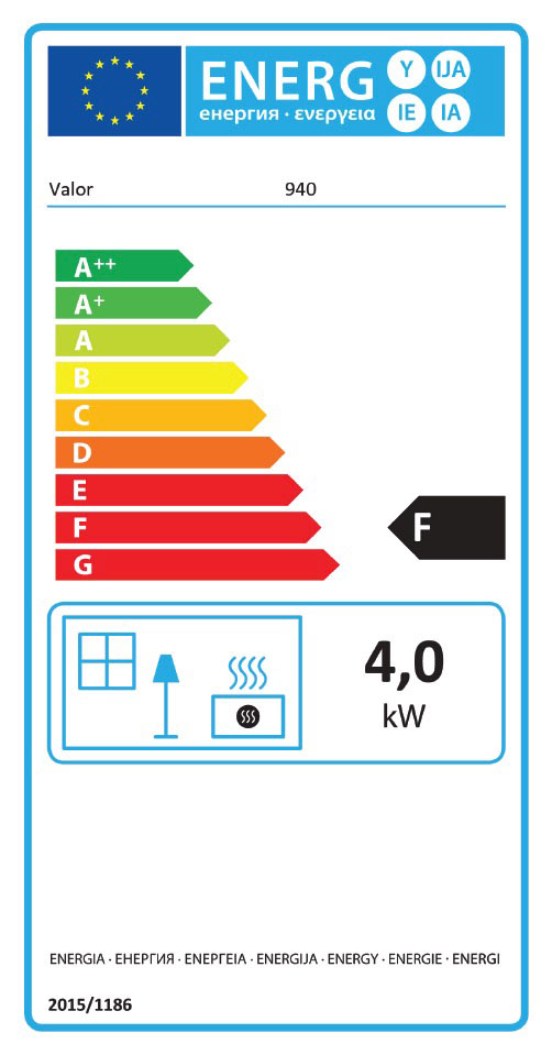 Aurora Class 1 Open Fronted Gas Fire Energy Label